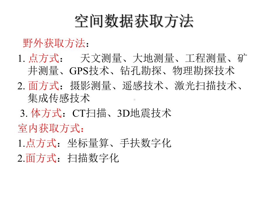 三维地学建模与可视化数字地形建模-课件.ppt_第3页