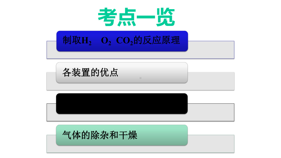 中考专题复习气体的制取、净化、收集课件.pptx_第3页