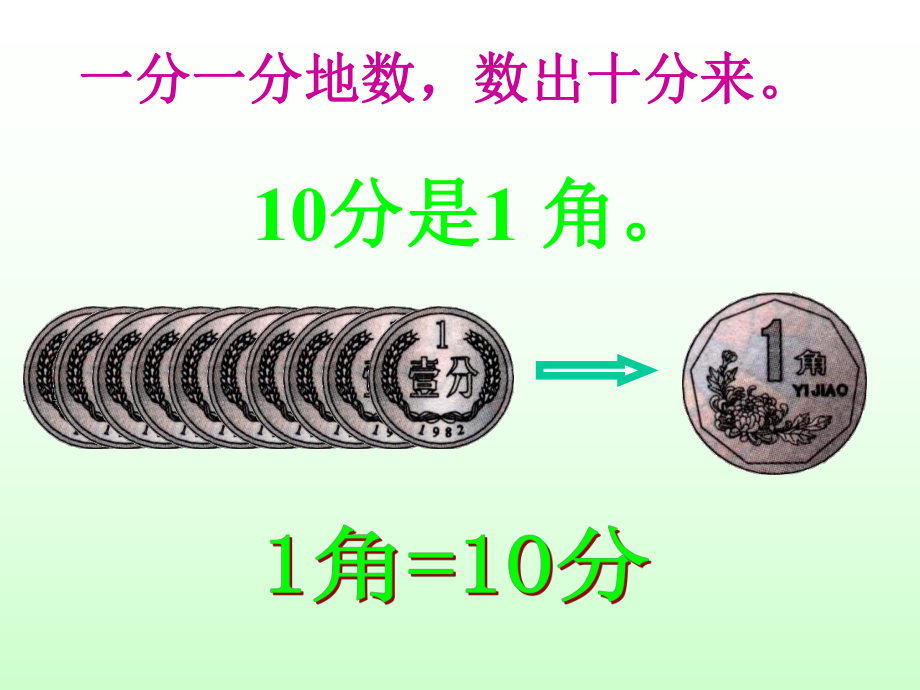 人教版一年级数学下册一下数学认识人民币复习课课件.ppt_第2页