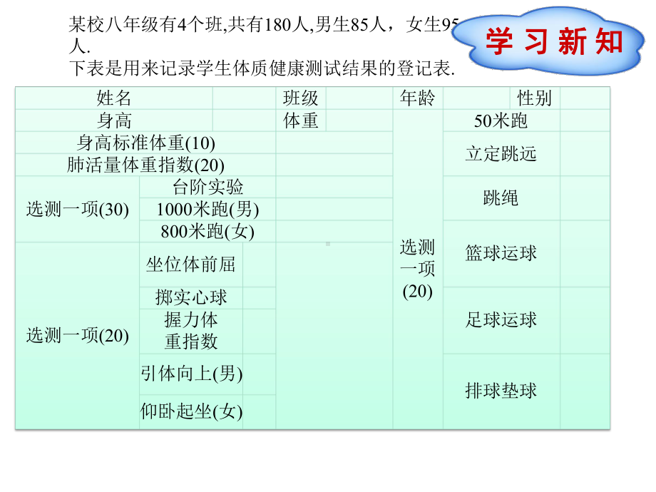 203课题学习体质健康测试中的数据分析课件.pptx_第3页