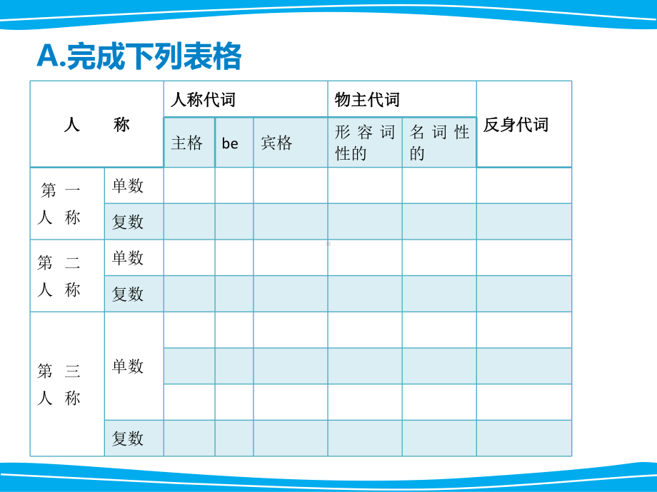 中考英语书面表达专项训练(一般现在时)课件.ppt_第2页