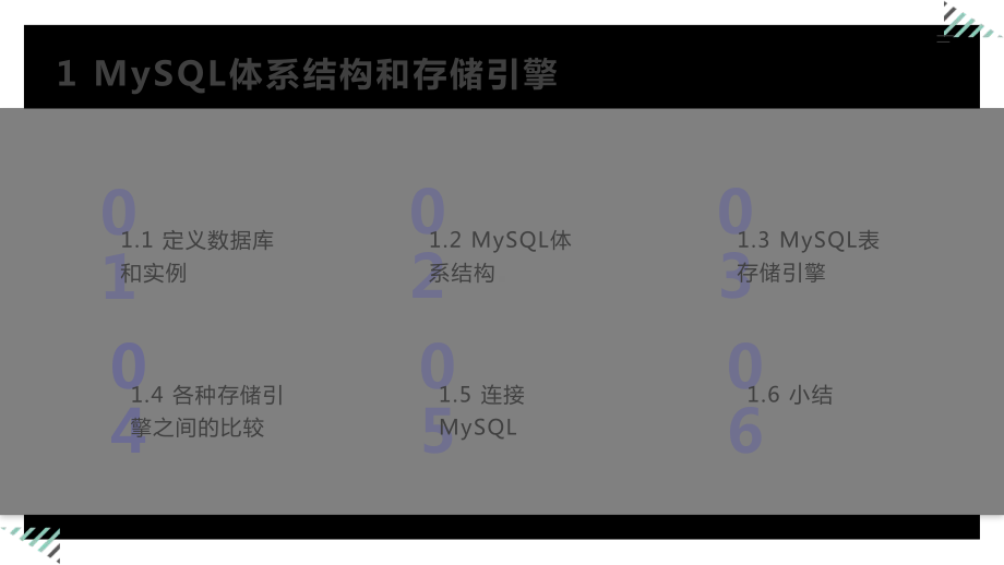 MySQL技术内幕：InnoDB存储引擎课件.pptx_第3页