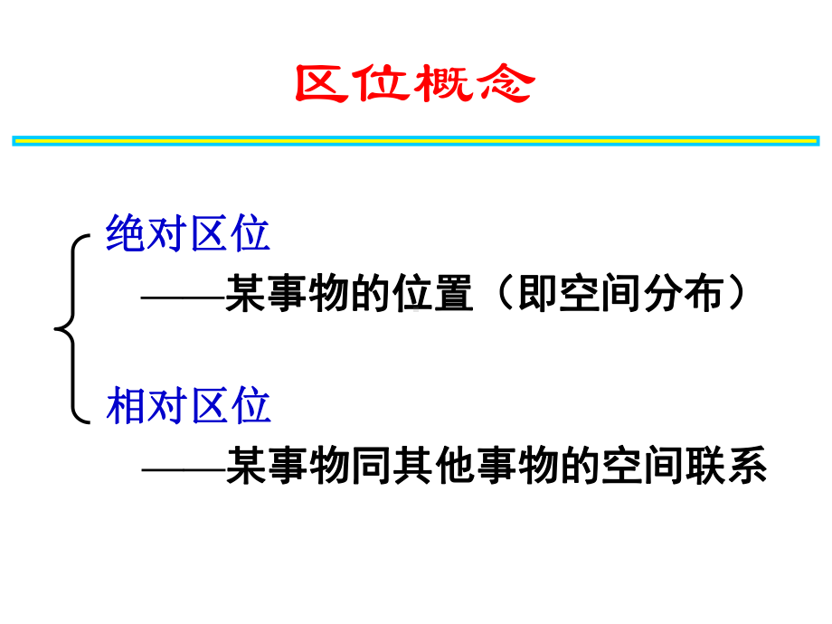 21城市空间结构1课件.ppt_第3页