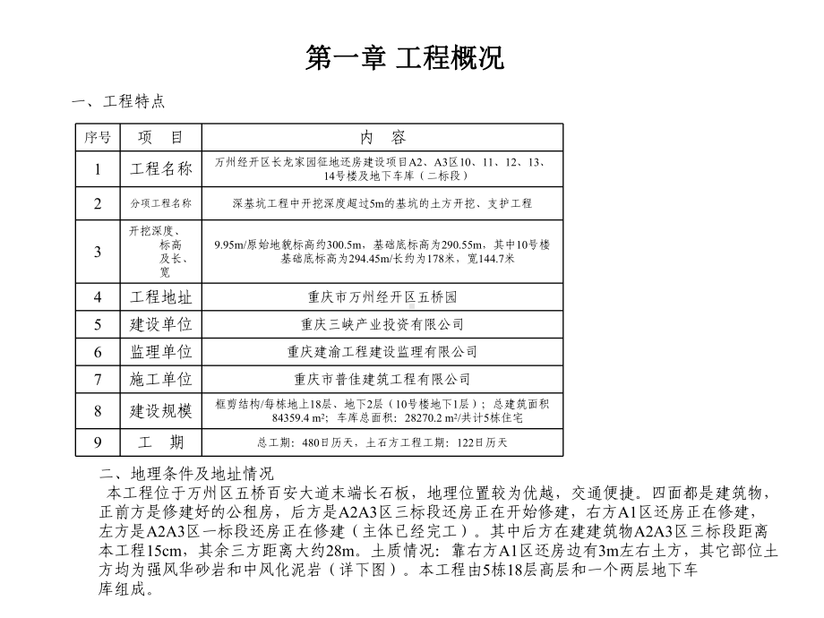 wAAA深基坑土石方开挖专项方案(专家论证)课件.ppt_第3页