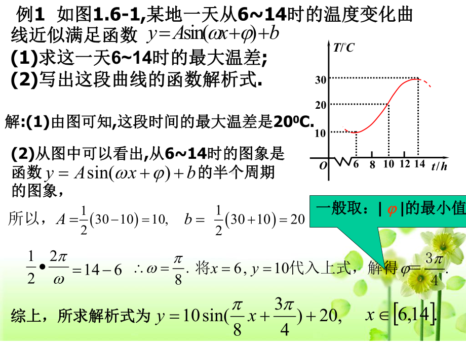 16三角函数模型的简单应用课件.ppt_第3页