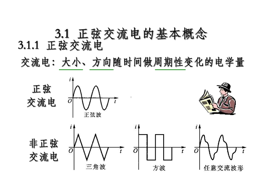 《汽车电工电子技术基础》第3章正弦交流电路-OK课件.ppt_第3页