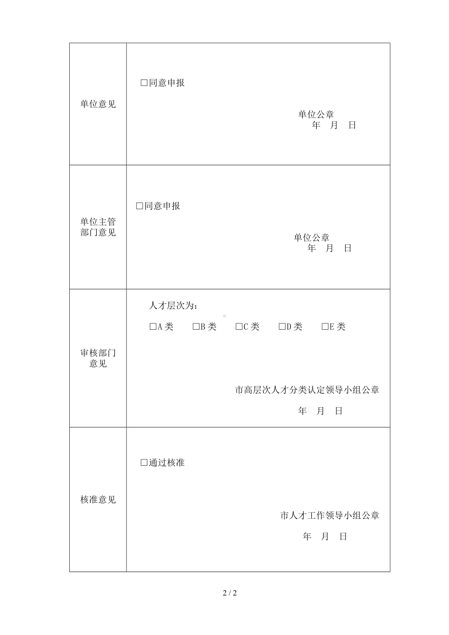 高层次人才分类认定审核表参考模板范本.doc_第2页