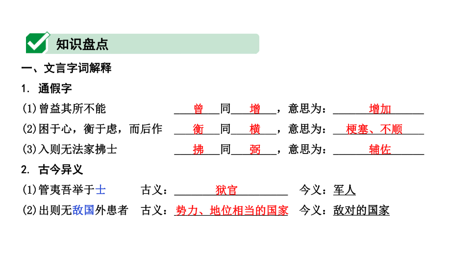 2020年广东中考语文课内文言文梳理第18篇生于忧患死于安乐课件.ppt_第2页