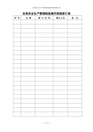 各类安全生产管理制度操作规程修订表参考模板范本.doc