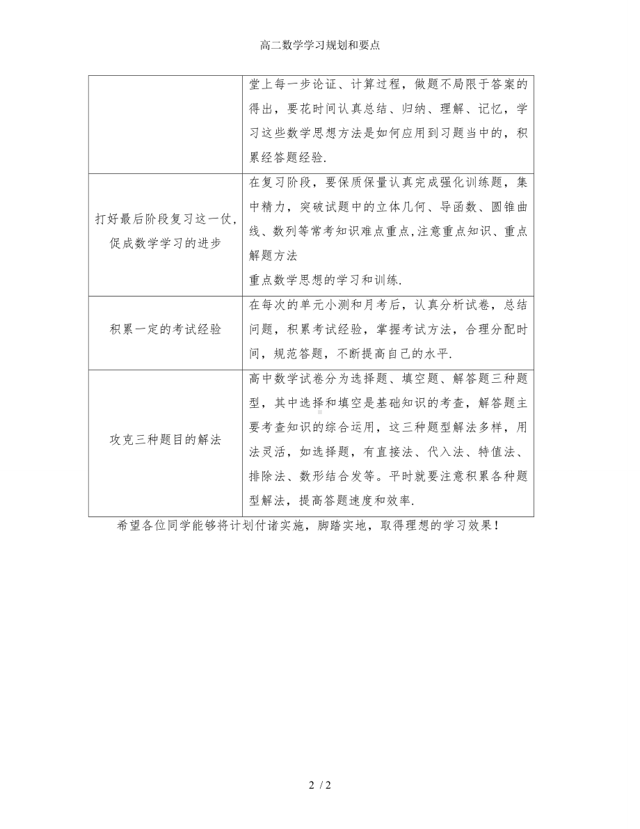 高二数学学习规划和要点参考模板范本.doc_第2页