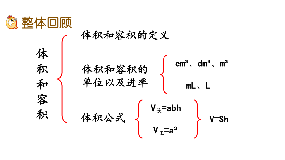 2020春北师大版五年级数学下册整理与复习整理与复习1整理与复习课件.ppt_第2页