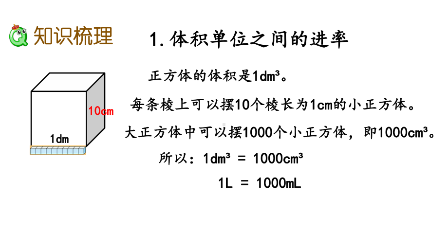 2020春北师大版五年级数学下册整理与复习整理与复习1整理与复习课件.ppt_第3页