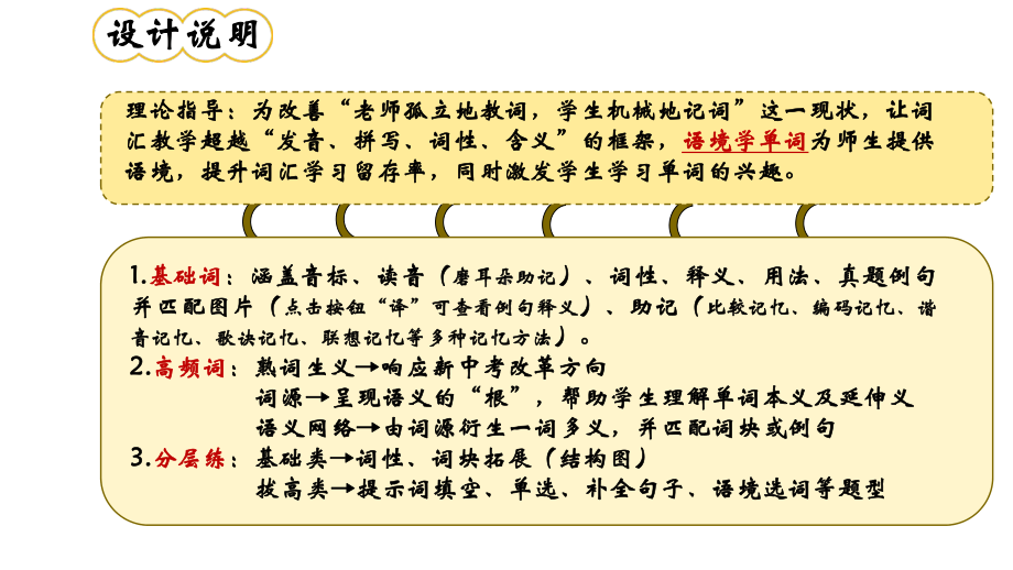 人教版九年级英语Unit8-SectionB-语境讲单词词组课件.pptx（无音视频）_第2页