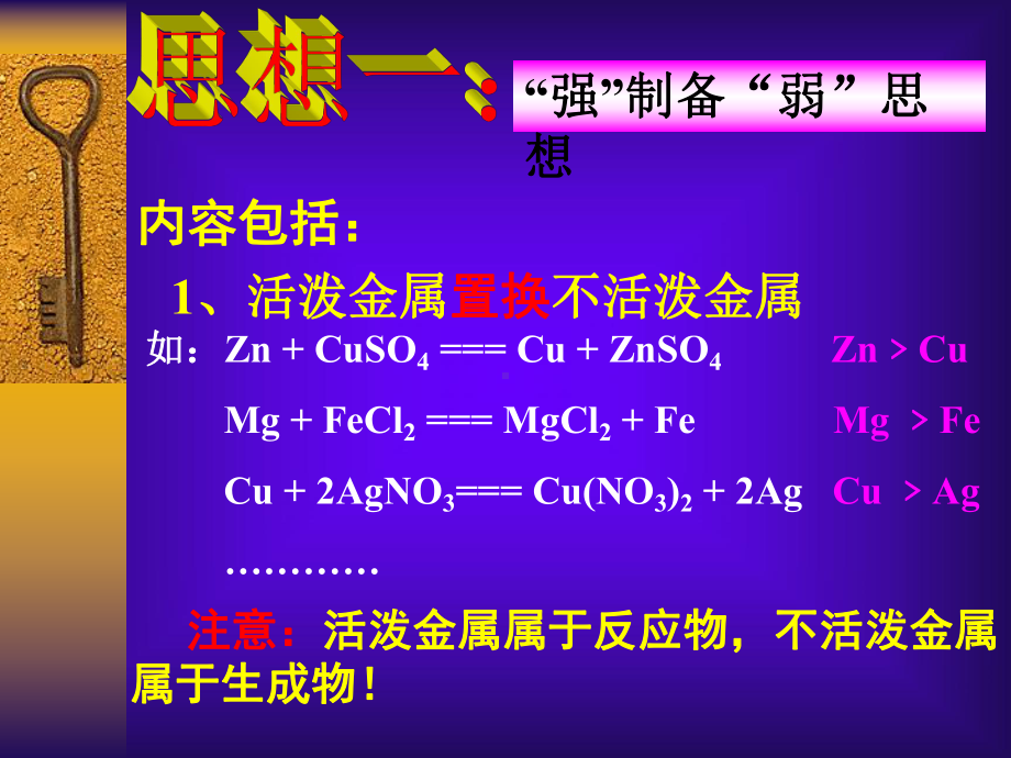 主要的化学思想课件.ppt_第3页