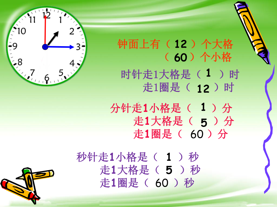 二年级下册数学《练习二》苏教版课件.ppt_第3页