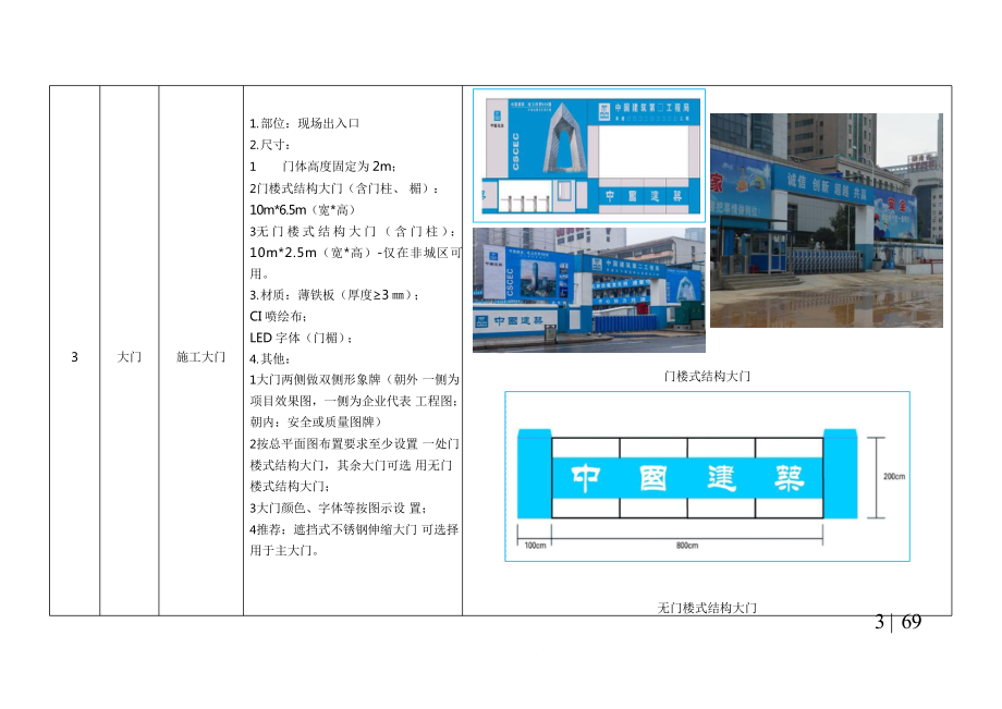 （安全培训）安全防护设施标准化图册课件.pptx_第3页