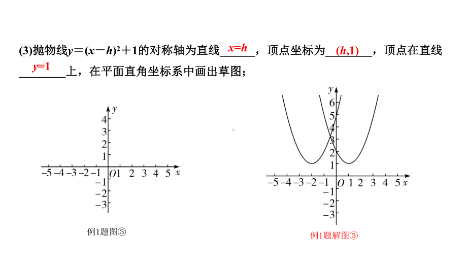 2021年中考数学总复习第三章函数微专题二次函数的交点问题课件.pptx_第3页