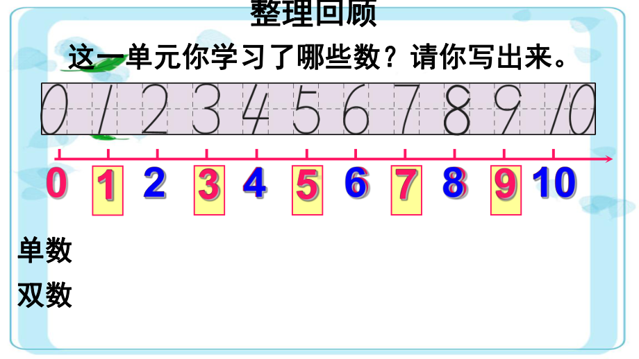 人教版一年级上册数学五单元整理和复习课件.ppt_第3页