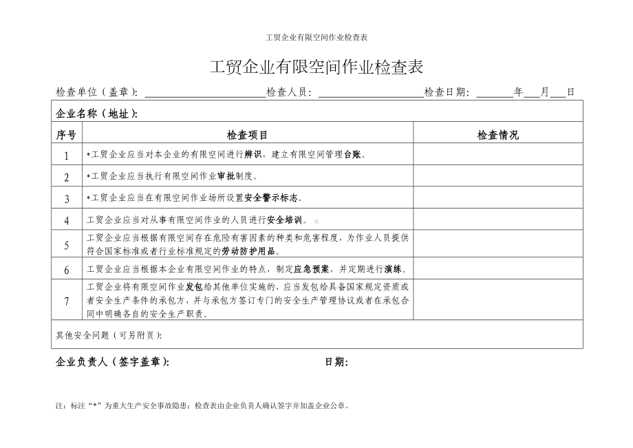 工贸企业有限空间作业检查表参考模板范本.doc_第1页