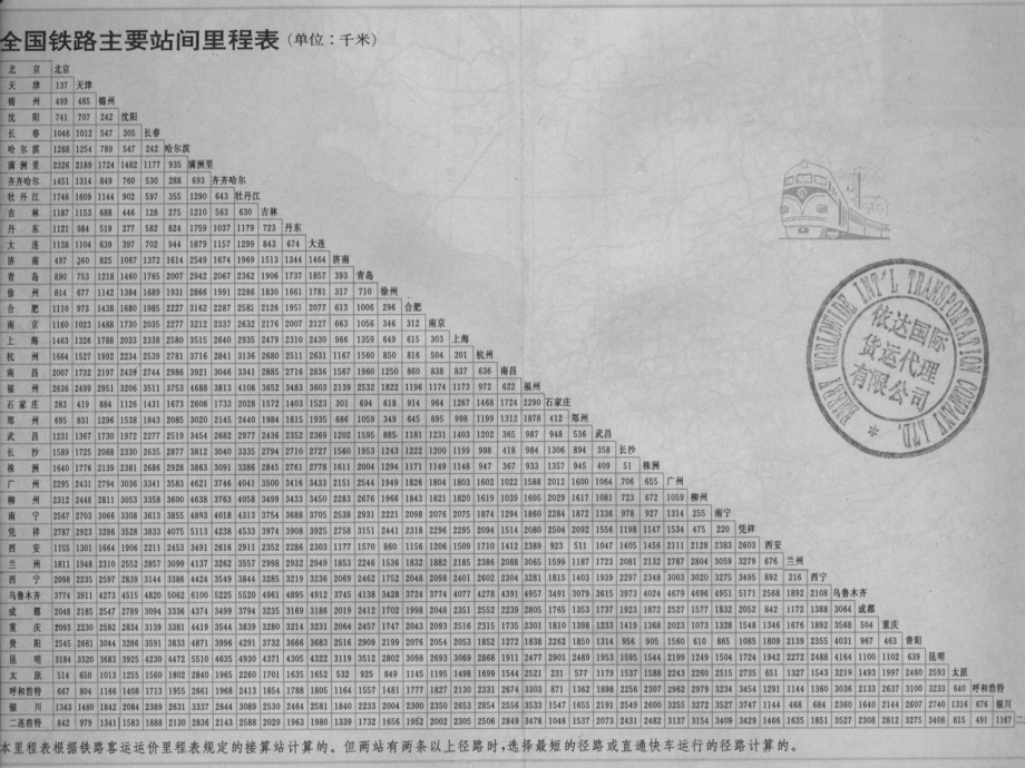 三年级数学上册《里程表一》课件.ppt_第2页