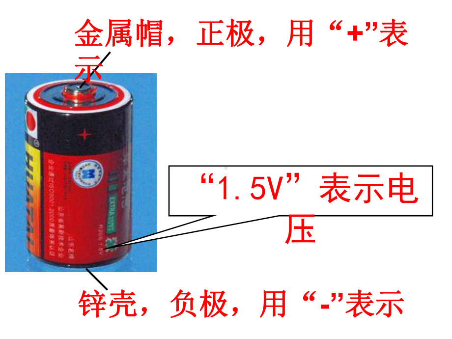 五年级上册科学电池湘教版课件12.ppt_第3页