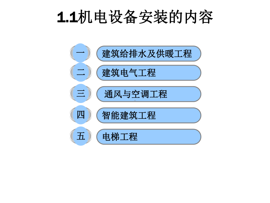 二级建造师继续教育培训课件.ppt_第3页