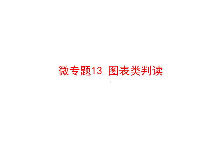 2020届高中地理二轮微专题：微专题13图表类判读课件.ppt_第1页