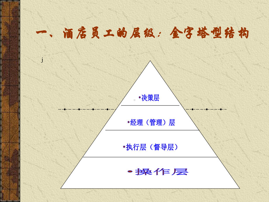 主管领班在酒店的地位和必备素质课件.ppt_第2页