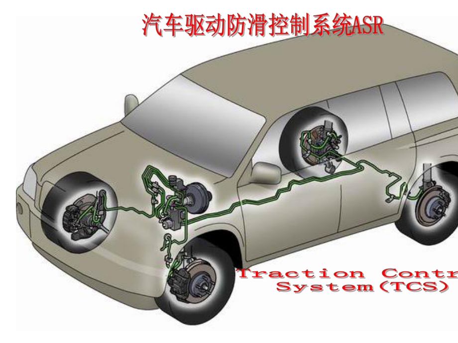 ASR-汽车驱动防滑控制系统课件.ppt_第1页