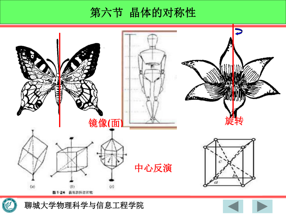 《固体物理》第一章1第五节课件.ppt_第3页