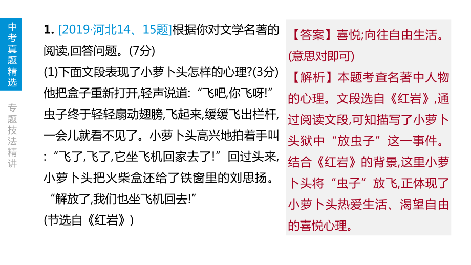 2020年河北中考语文复习专题14名著阅读课件.pptx_第3页