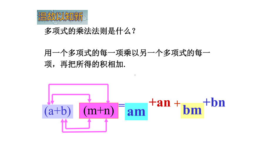 2020湘教版七年级数学下册222完全平方公式课件.ppt_第2页