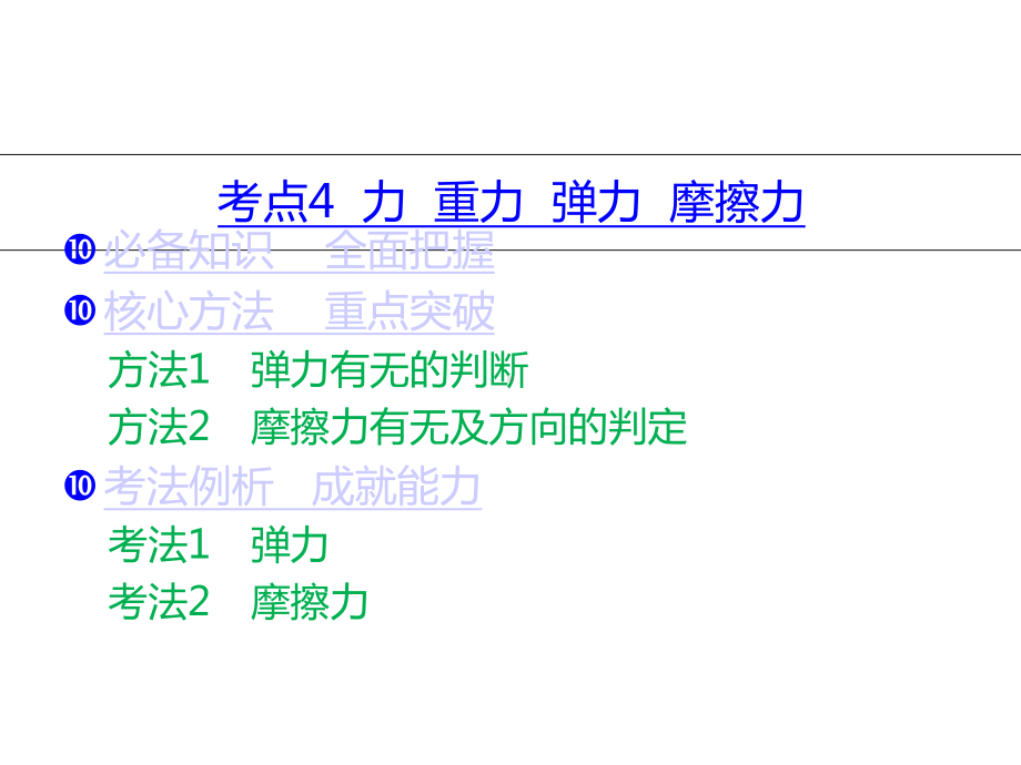 2020年高考物理一轮总复习：相互作用课件.ppt_第3页