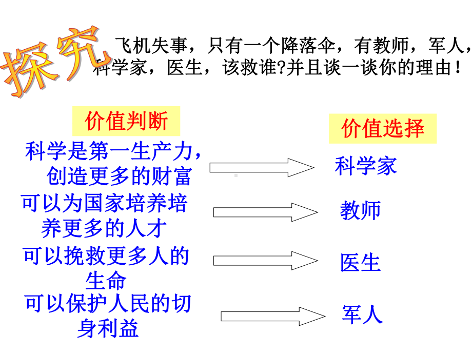 122价值判断与价值选择课件.ppt_第1页