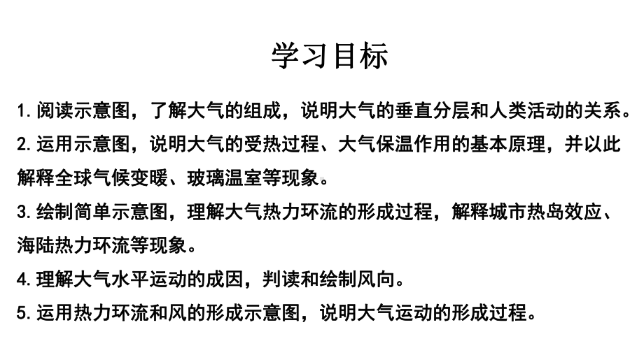 21大气圈与大气运动优质地理公开课课件.pptx_第3页