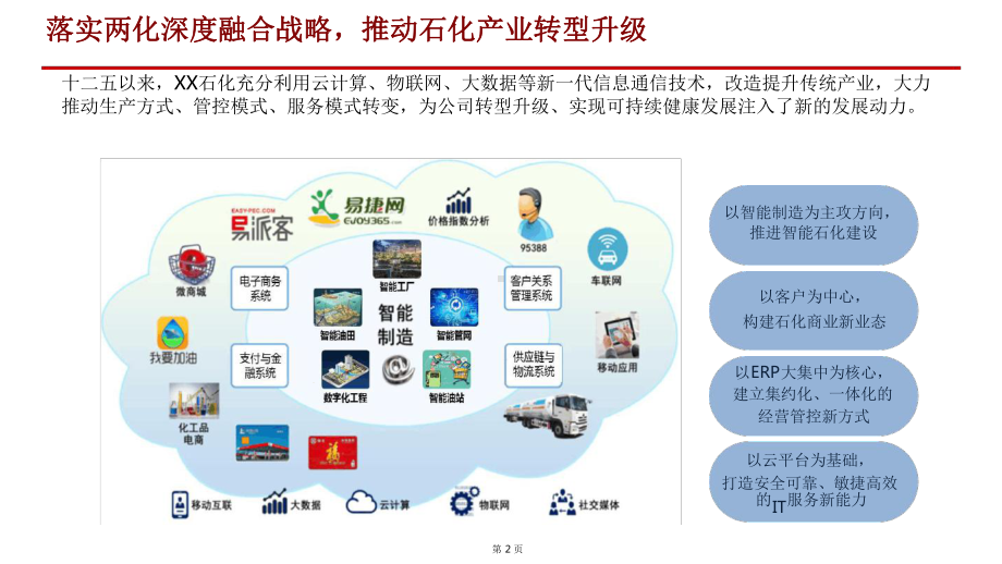 XX石化公司智慧工厂解决方案.ppt_第2页