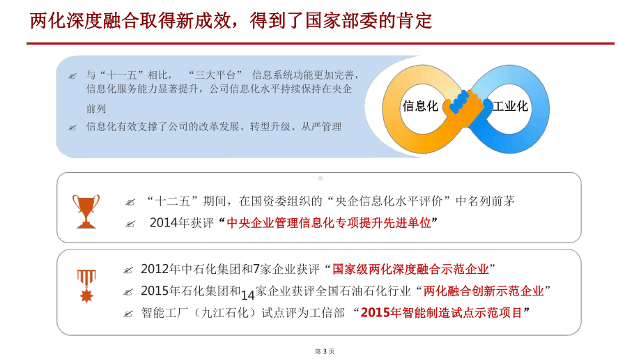 XX石化公司智慧工厂解决方案.ppt_第3页