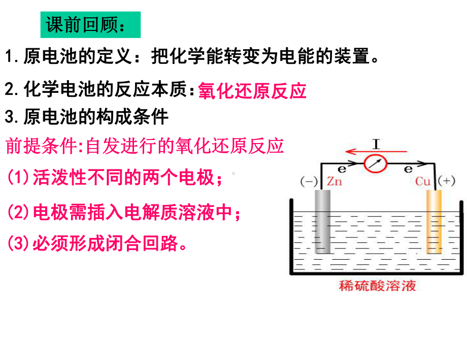 41原电池(高中化学选修4)课件.ppt_第2页