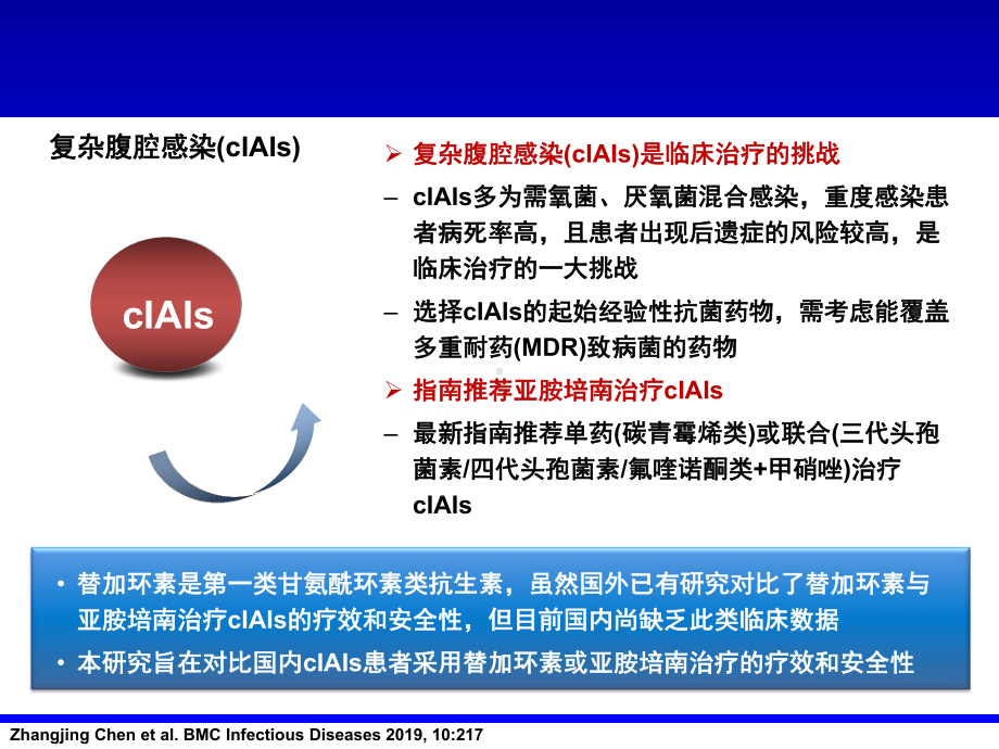 亚胺培南与替加环素治疗复杂腹腔感染的疗效和安全性对比医学课件.ppt_第2页