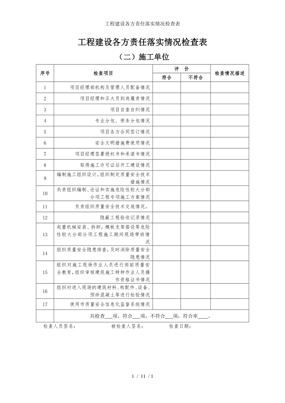 工程建设各方责任落实情况检查表参考模板范本.doc_第1页