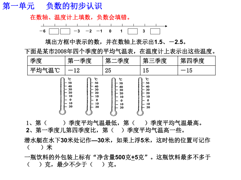 五年级上册易错题分析课件.ppt_第3页