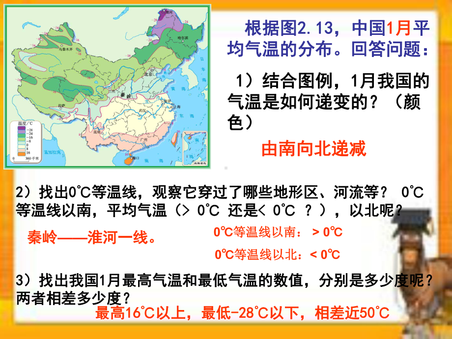 人教版八年级上册地理气候课件.ppt_第3页