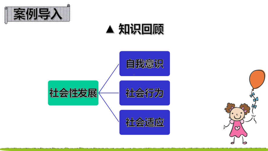 06个月婴儿社会性发展游戏设计与指导课件.pptx_第2页