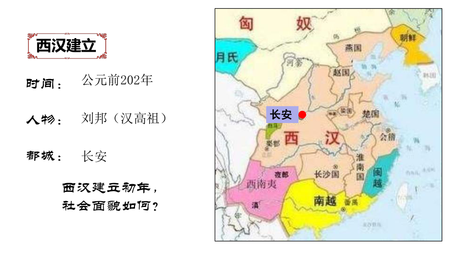 《西汉的建立和“文景之治”》人教部编版教学用1课件.pptx_第3页