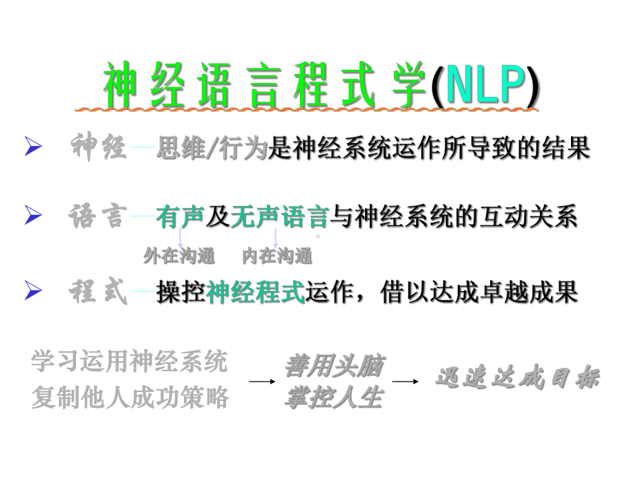 NLP神经语言程式学课件.ppt_第2页