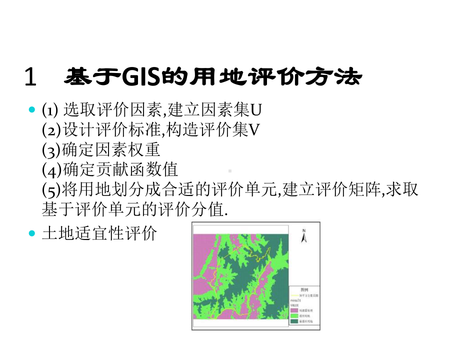 GIS在城市规划中的应用1课件.ppt_第3页