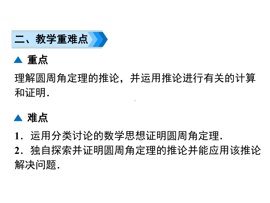 人教版九年级上册数学圆周角定理及其推论课件.ppt_第3页