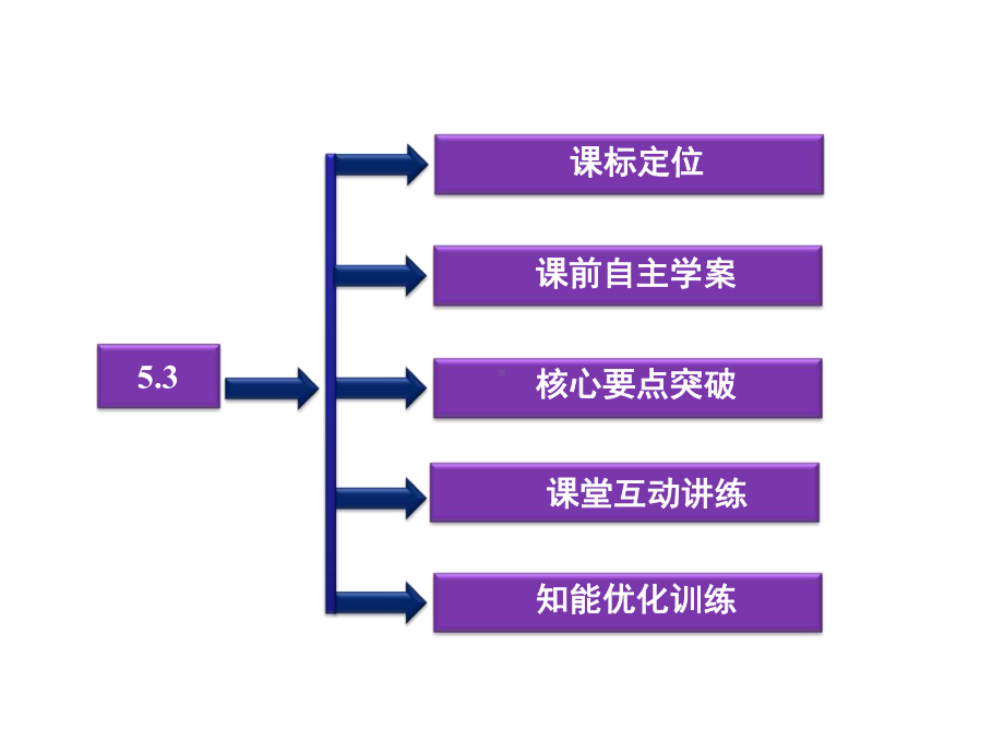 万有引力定律与天文学的新发现正式版课件.ppt_第2页