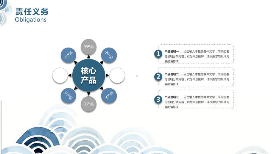 2020国企述职述廉报告模板课件.pptx_第2页