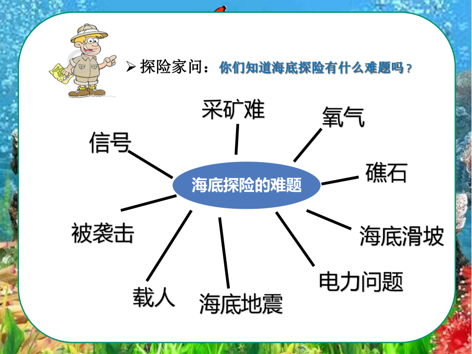 三年级上册美术鱼儿的启示岭南版课件.ppt_第3页